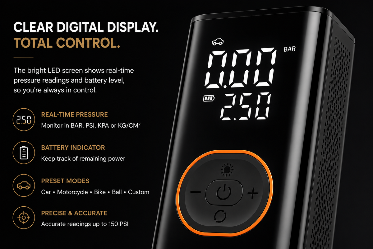 RXXA AirPro™ Portable Tire Inflator