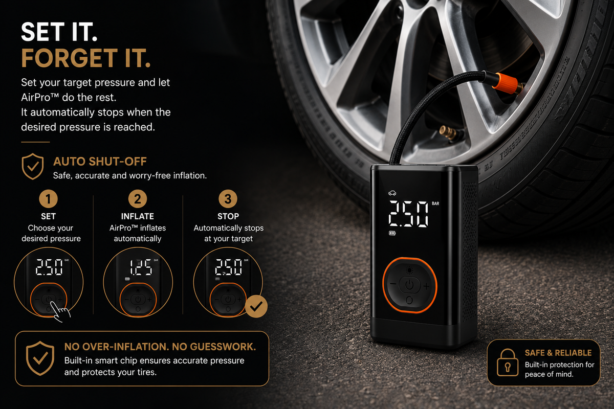 RXXA AirPro™ Portable Tire Inflator