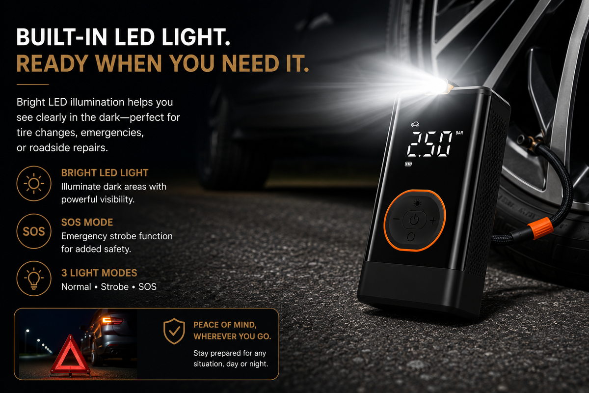 RXXA AirPro™ Portable Tire Inflator