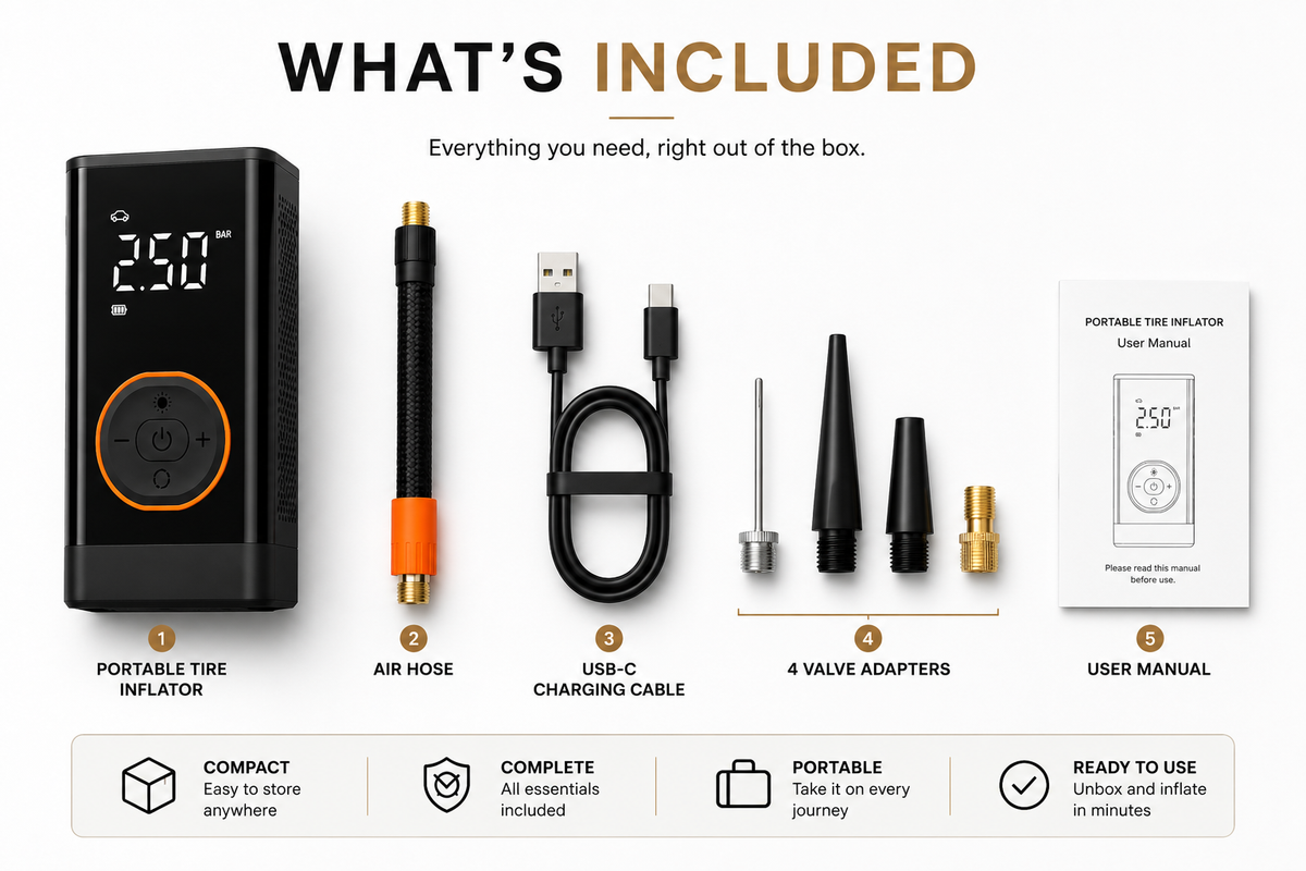 RXXA AirPro™ Portable Tire Inflator